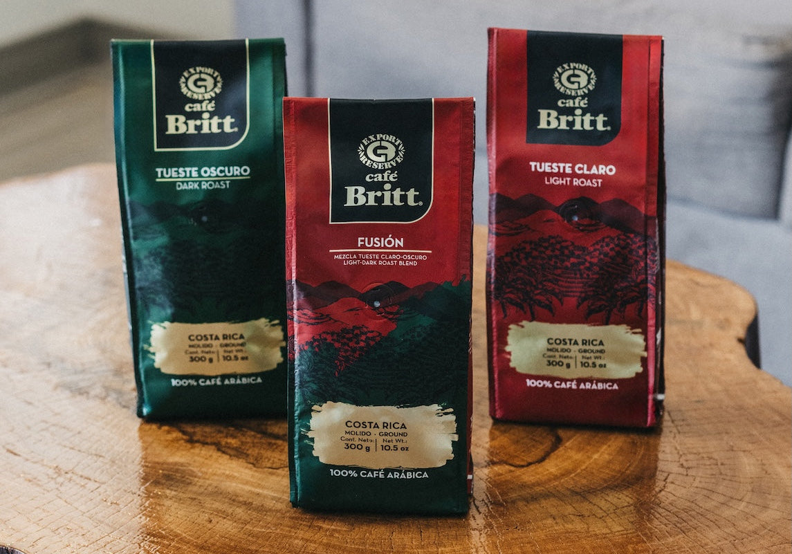 Which Coffee Sounds More Like You?