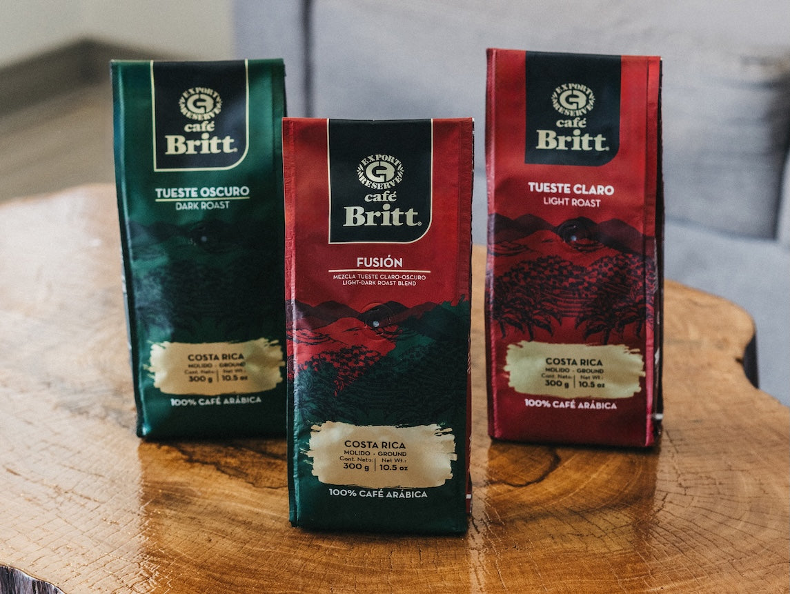 Which Coffee Sounds More Like You?