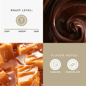 COSTA RICAN BREAKFAST BLEND COFFEE