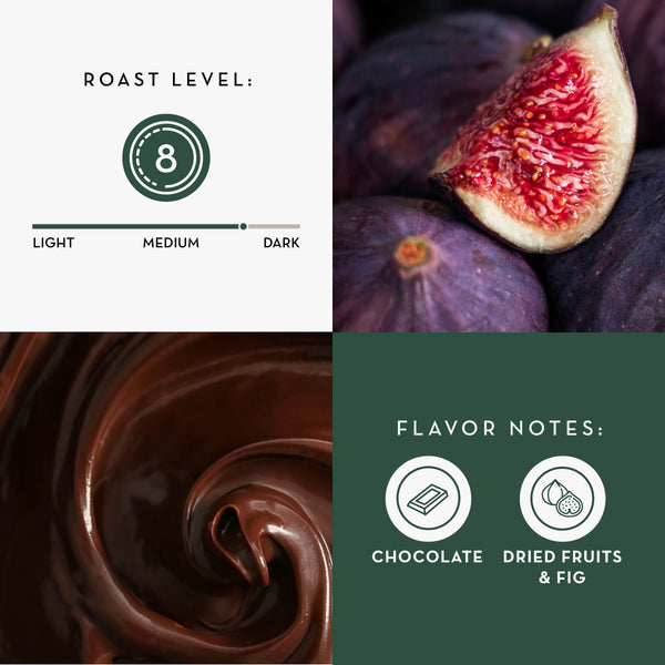 Caf&eacute; Britt Montecielo Tarraz&uacute; medium-dark roast coffee flavor profile card