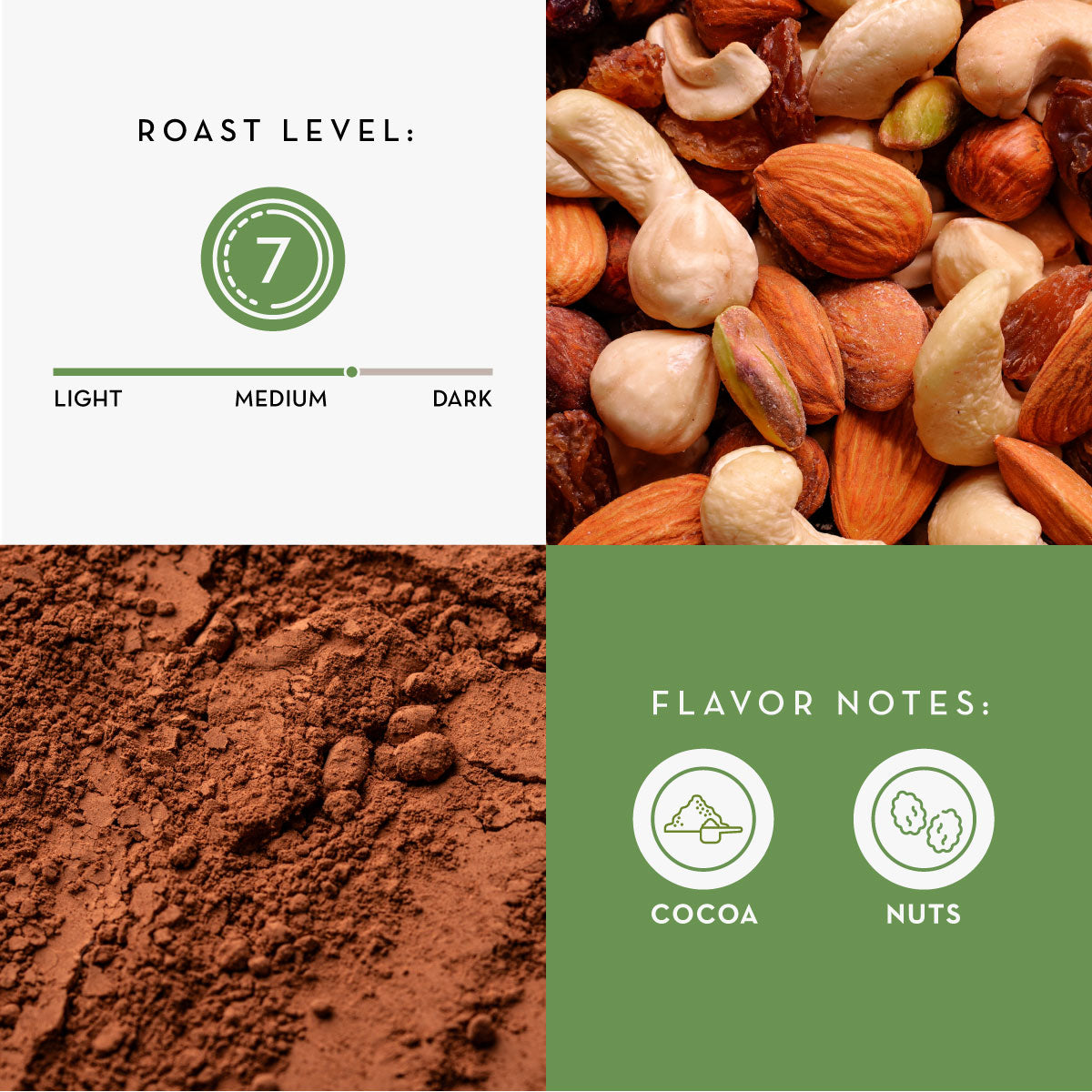 Flavor-Sensory-Cards-monteverde.jpg