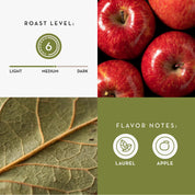 COSTA RICAN ORGANIC COFFEE