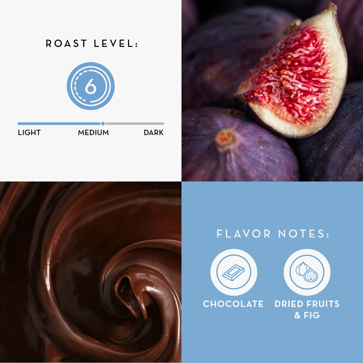 Flavor-Sensory-Cards-tarrazu.jpg